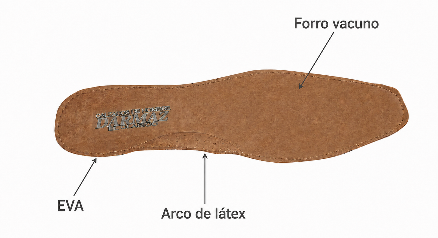 Plantilla interior con forro vacuno, EVA y arco de látex